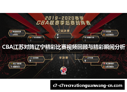 CBA江苏对阵辽宁精彩比赛视频回顾与精彩瞬间分析